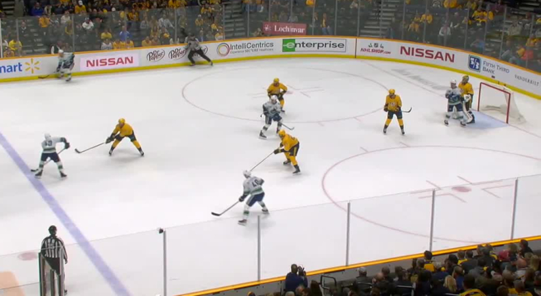 NHL Point Scoring Betting Tips